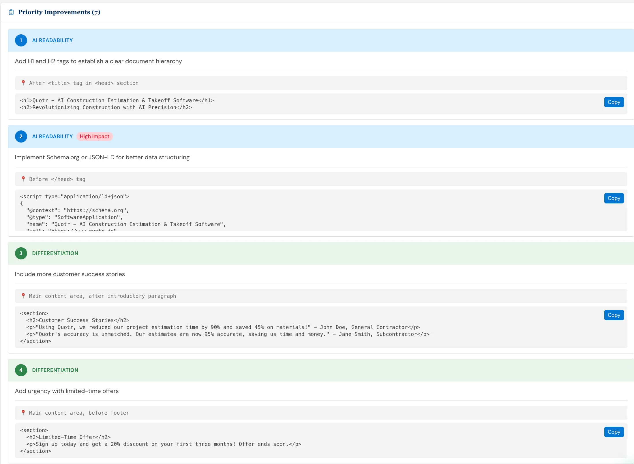 Wrodium audit — scanning your website and auditing how AI models see your brand