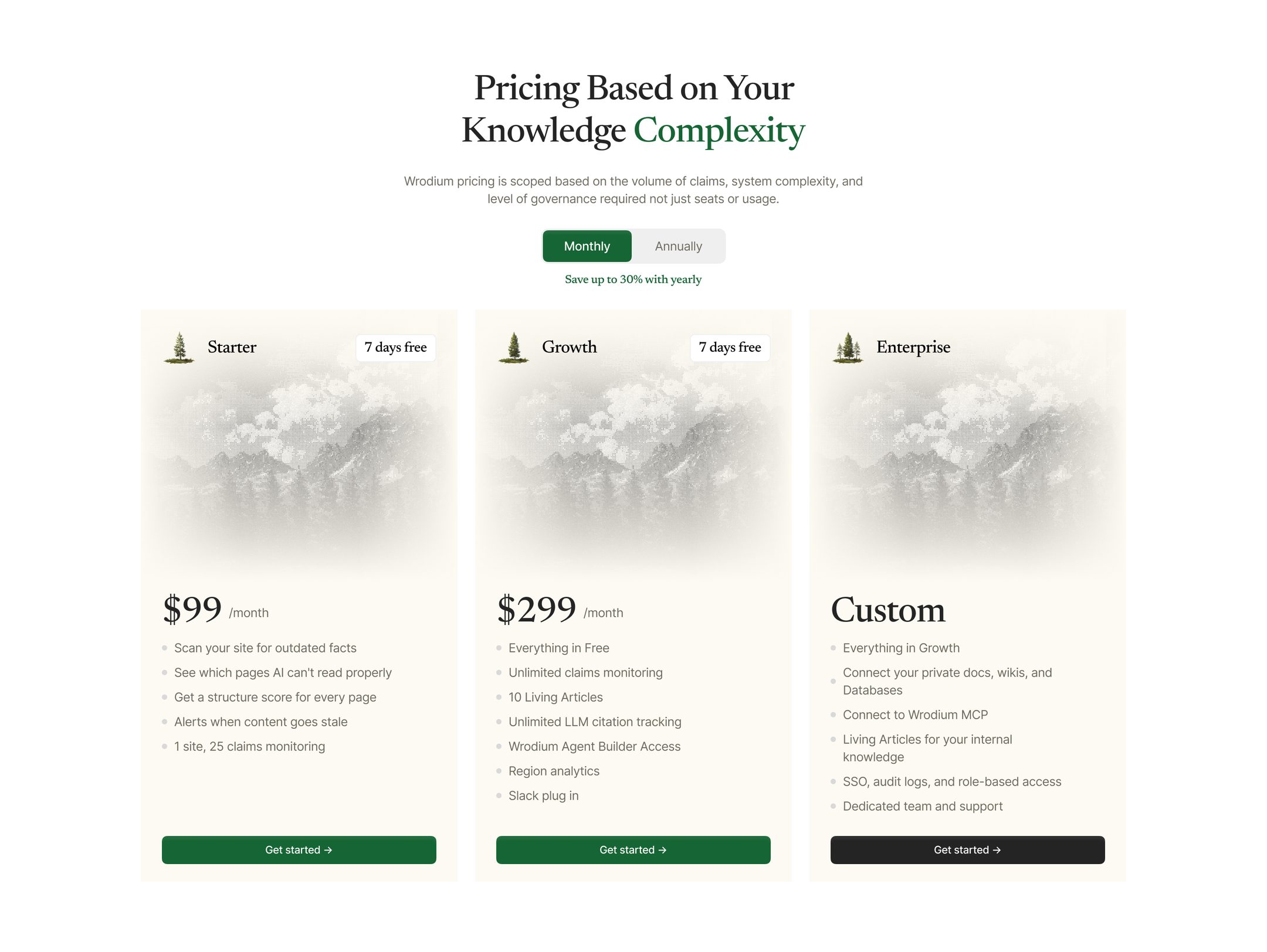 Pricing based on your knowledge complexity — Starter $99/mo, Growth $299/mo, Enterprise custom.
